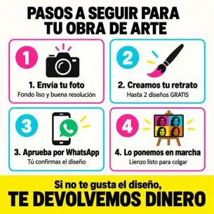 foto en lienzo andy warhol 2